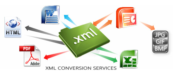 XML Conversion